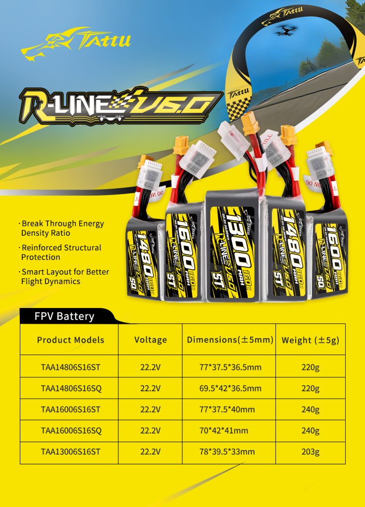 Tattuu R Line Logo Tattu R-Line V6.0 serija 160C - LiPo.si